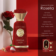 Rosella Pour Femme By Anfar Extrait De Parfum Spray 3.4 oz
