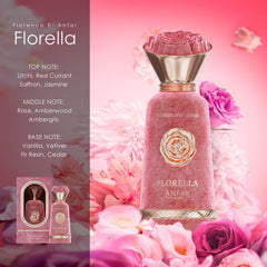 Florella Pour Femme By Anfar Extrait De Parfum Spray 3.4 oz